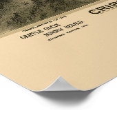 クリップルクリークCOパノラママップ – 1895 ポスター (角)