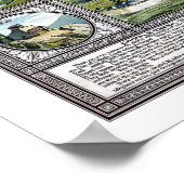 クリップルクリークCOパノラママップ – 1896 ポスター (角)