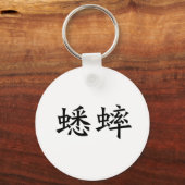 クリッ中国のケットのシンボル キーホルダー (正面)