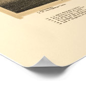 クリフトン春, NYパノラママップ – 1892 ポスター (角)