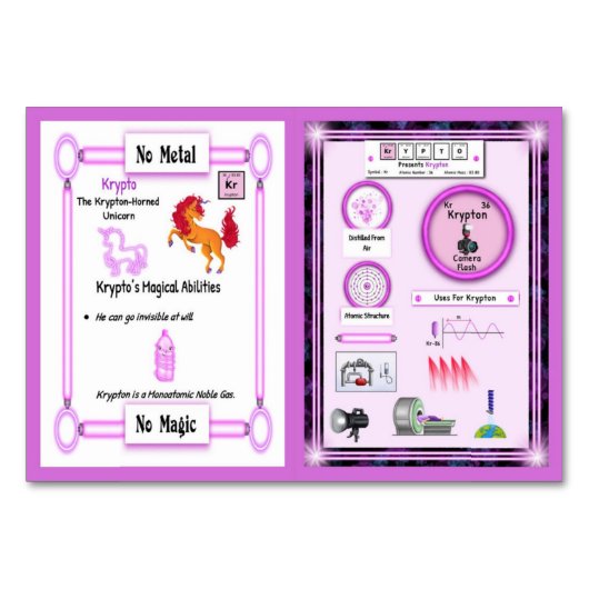 クリプト – クリプトンホーンユニコーン取引カード テーブルナンバー (正面)