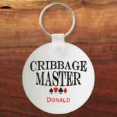 クリベジパーソナライズされたュマスター キーホルダー (正面)