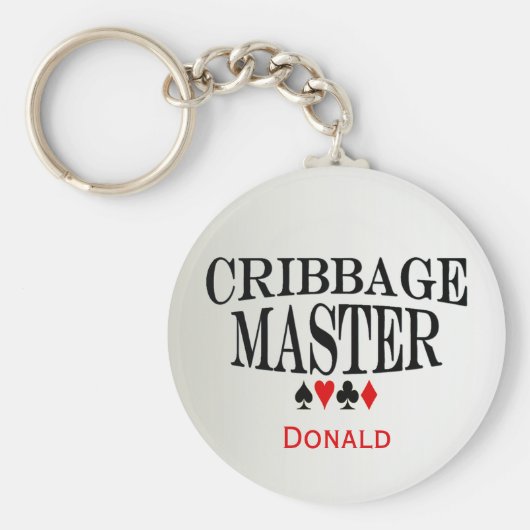 クリベジパーソナライズされたュマスター キーホルダー (正面)