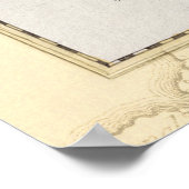 クリミア半島のアンティーク地図 ポスター (角)