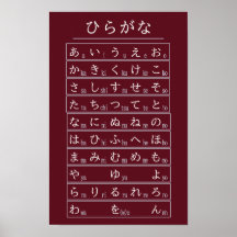 クリムゾンひらがなアルファベットチャート 日本語