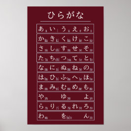 クリムゾンひらがなアルファベットチャート 日本語 ポスター