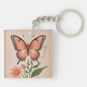 クリムゾンセレナーデパーソナライズされた キーホルダー (裏面)