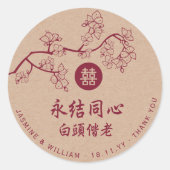 クリムゾンピーチ/プラムフラップクラフト中国の結婚ズ ラウンドシール (正面)