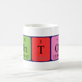 クリントンの期別表名mug コーヒーマグカップ (中央)