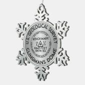 クリンマンズドームベンチマークテネシー素晴らしスモーキー スノーフレークピューターオーナメント (右)