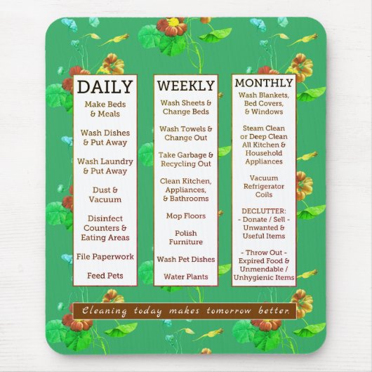 クリーニングのスケジュール及び断言のヴィンテージの花柄 マウスパッド (正面)