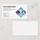 クリーニングスプレー | ハウスクリーナーアイコン 名刺 (正面/裏面)