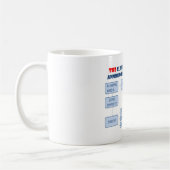 クリーブランドの野球アナウンサーのカンニングペーパーのマグ コーヒーマグカップ (左)