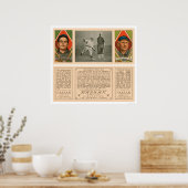 クリーブランドインディアンズ野球1912 ポスター (キッチン)