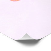 クリーブランドスカイライン ポスター (コーナー)