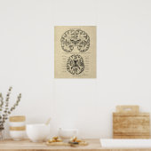 クリームの背景を持つ脳の解剖学第9号 ポスター (キッチン)