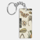クリームの背絵を描景にさまざまな動物 キーホルダー (正面左)