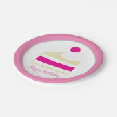 クリームケーキ誕生日パーティー ペーパープレート (アングル)