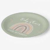 クリームパステルシンプルミニマリストベビーシャワー ペーパープレート (アングル)