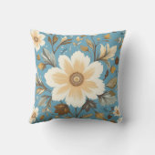 クリームフラワー アウトドアクッション (裏面)