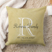 クリームレザーフェイク記念日の作成 クッション (ブランケット)