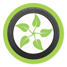 クリーンなグリーン電力