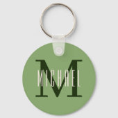 クリーンはっきりしたモノグラムイニシャル&ファーストネーム緑 キーホルダー (正面)