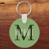 クリーンはっきりしたモノグラムイニシャル&ファーストネーム緑 キーホルダー (正面)