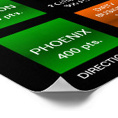 クリーンニューワールドボードゲーム(米国版) ポスター (角)