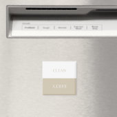 クリーンミニマルダーティ食洗機標識磁石 マグネット (インサイチュ (食洗機))