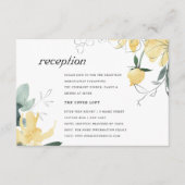 クリーン黄緑水色フローラ披露宴 エンクロージャーカード (正面)