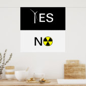 クリーン・エネルギーのための「YES」 ポスター (キッチン)