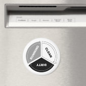 クリーン – ダーティランニングー食洗機マグネット（白色） マグネット (インサイチュ (食洗機))