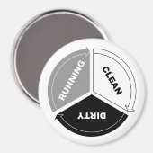 クリーン – ダーティランニングー食洗機マグネット（白色） マグネット (正面/裏面)