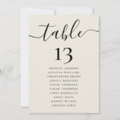 クリー結婚ムのテーブル番つる号の座席表 招待状 (裏面)