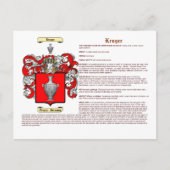 クルガー（意味） ポストカード (正面)