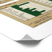 クルドの土地地図1992 ポスター (角)