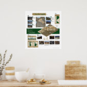 クルドの土地地図1992 ポスター (キッチン)