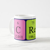 クルーの定期テーブル名mag コーヒーマグカップ (正面左)