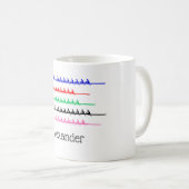 クルーレースのボート漕ぎ - 最大5隻のボート コーヒーマグカップ (正面右)
