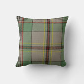 クレイグのタータンチェックの枕 クッション (裏面)