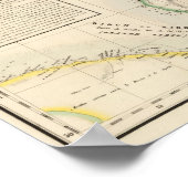 クレタ島、ギリシャ、リビア4 ポスター (角)