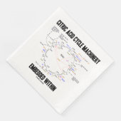 クレブに埋め込まれたクエン酸循環機械 (コーナー)