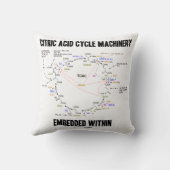 クレブに埋め込まれたクエン酸循環機械 クッション (裏面)