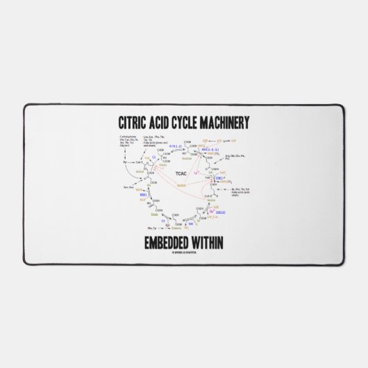 クレブに埋め込まれたクエン酸循環機械 デスクマット (正面)