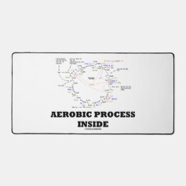 クレブスサイクル生化学の内部の好気的プロセス デスクマット