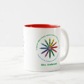 クレヨンの線/先生鑑賞 ツートーンマグカップ (正面右)