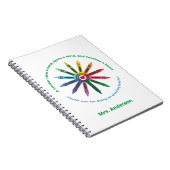 クレヨンの線/先生鑑賞 ノートブック (右側)