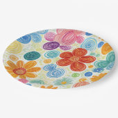 クレヨンドールデイジーデザイン ペーパープレート (アングル)