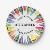 クレヨンハッピーバースデーチャイルドパーティー ペーパープレート (正面)